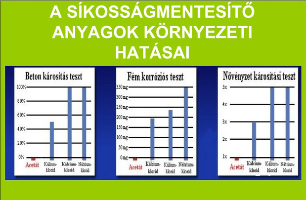 Skossgmentest anyagokkrnyezeti hatsai